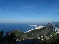 Vista area da praia de Copacabana